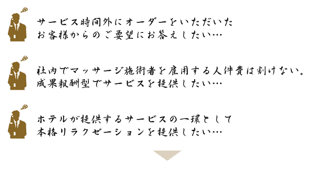 ホテル様の抱えるお悩み